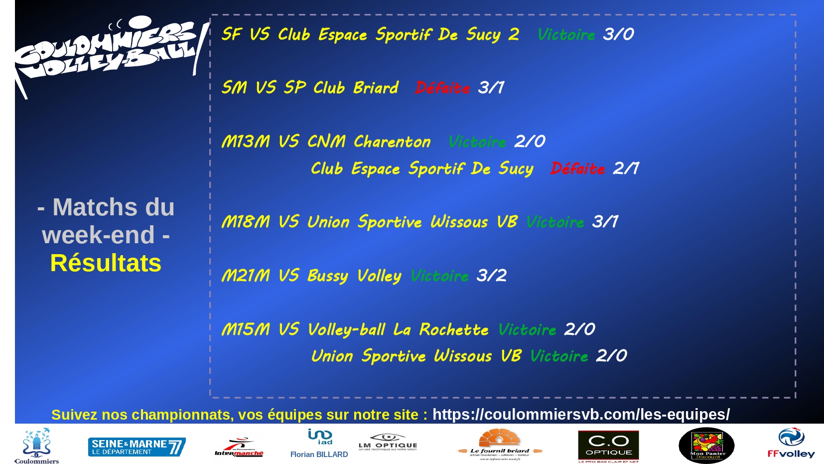 Résultats week-end 10/11 avril 2022