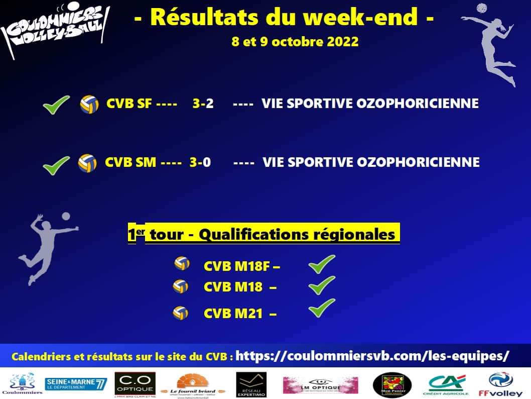 Résultats du week-end du 8 et 9 octobre 2022🏐