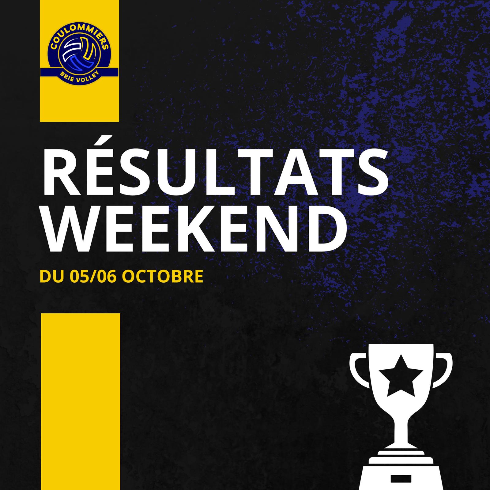 Résultats du week-end