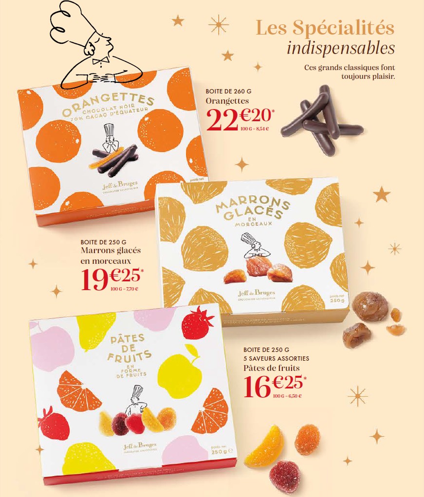 Pâtes de fruits