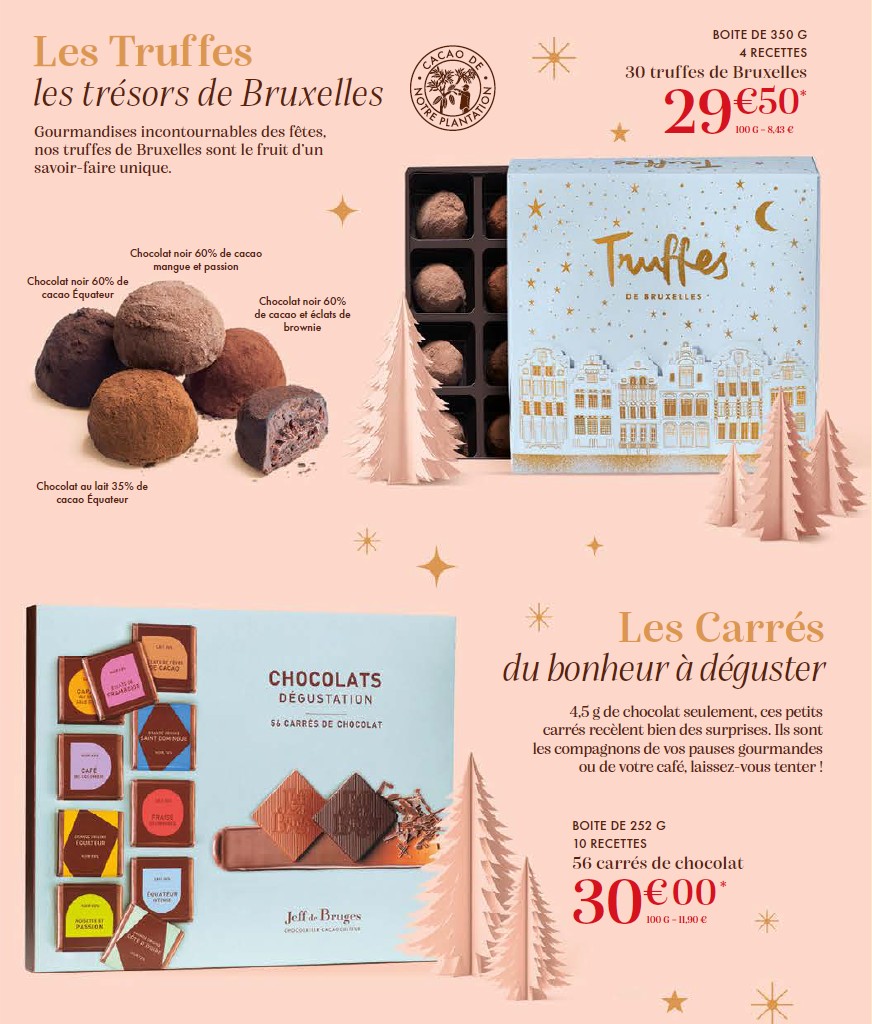 Truffes de Bruxelles