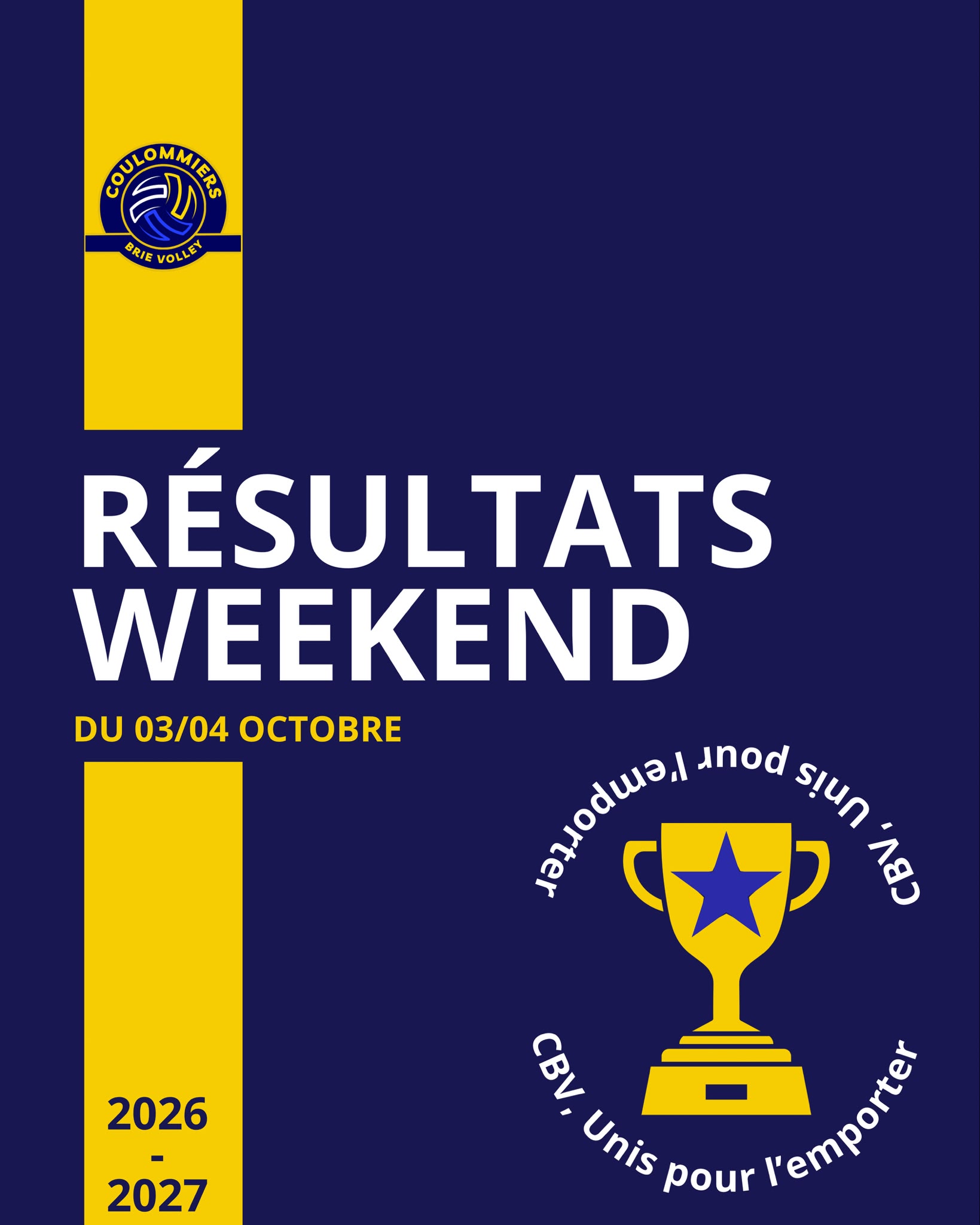 Résultats du week-end du 3/4 octobre 2026